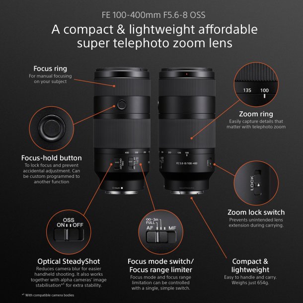 Sony FE 100-400mm F5.6-8 OSS