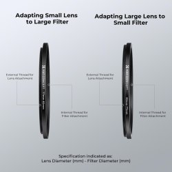 K&F Concept Step Up + Down